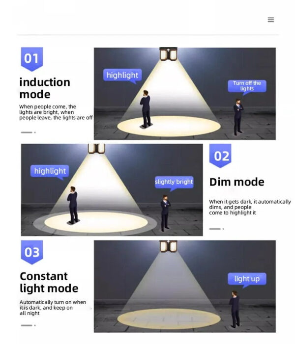 Waterproof Solar Security (2 Lights) - Image 3