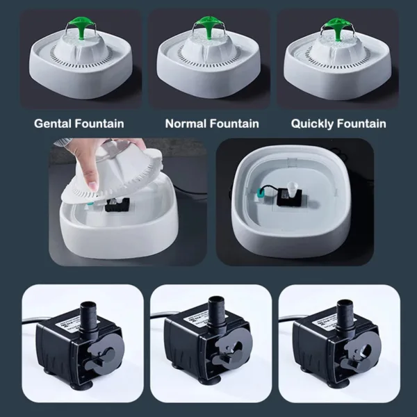 Automatic Cat Water Fountain (1.3L) - Image 5