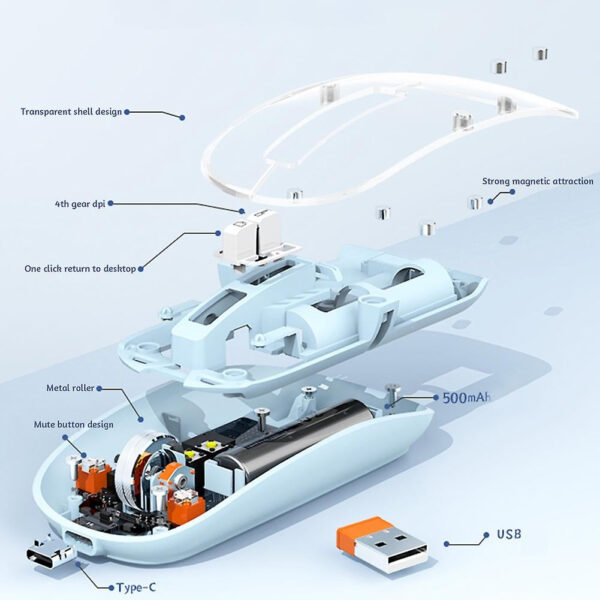 Transparent Wireless Mouse - Image 5