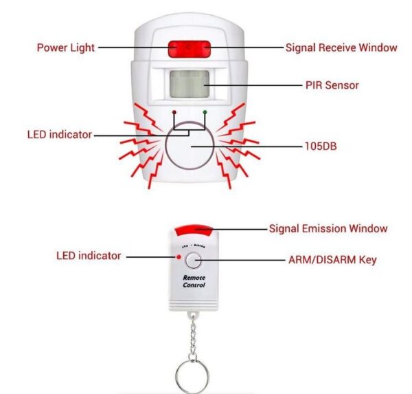 Sensor Alarm - Image 4