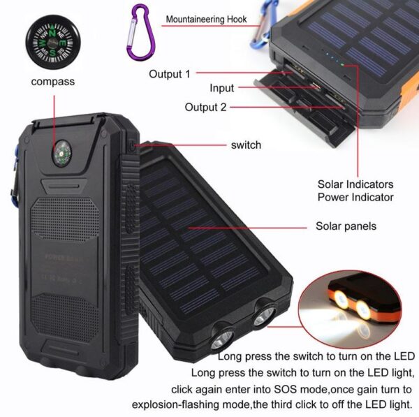 Portable Power Bank (10000mAh)