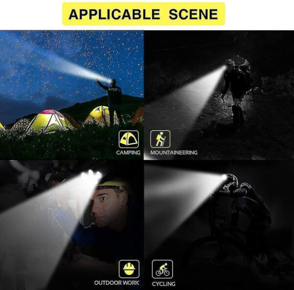 Dual Light Source Zoom Headlamp - Image 3