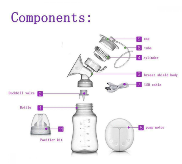 Electric USB Breast Pump - Image 3