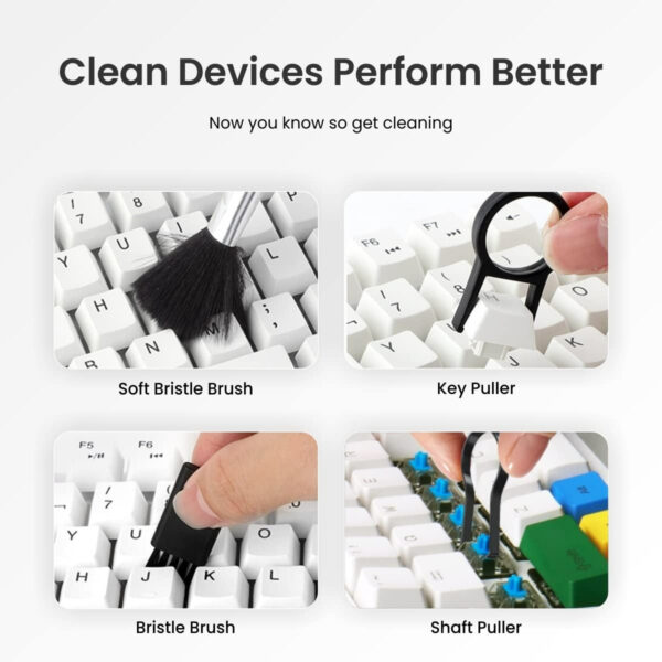 19in1 Smart Gadget Cleaning Kit - Image 5