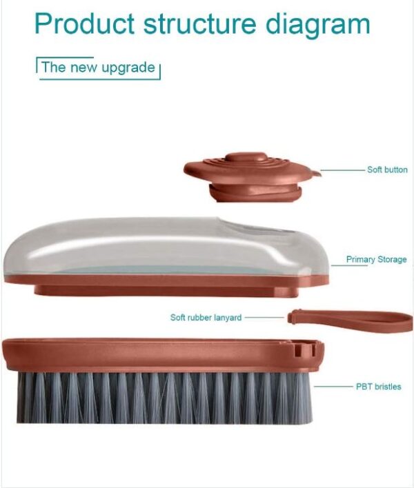 Multifunctional Scrubbing Brush - Image 4