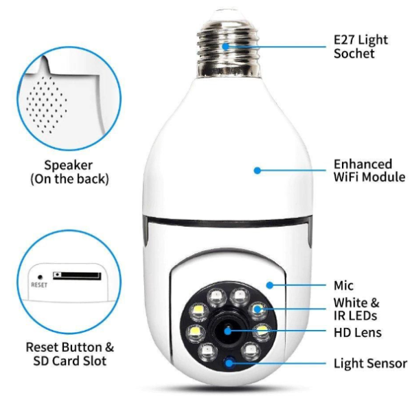 Screw In WIFI Smart Camera - Image 4