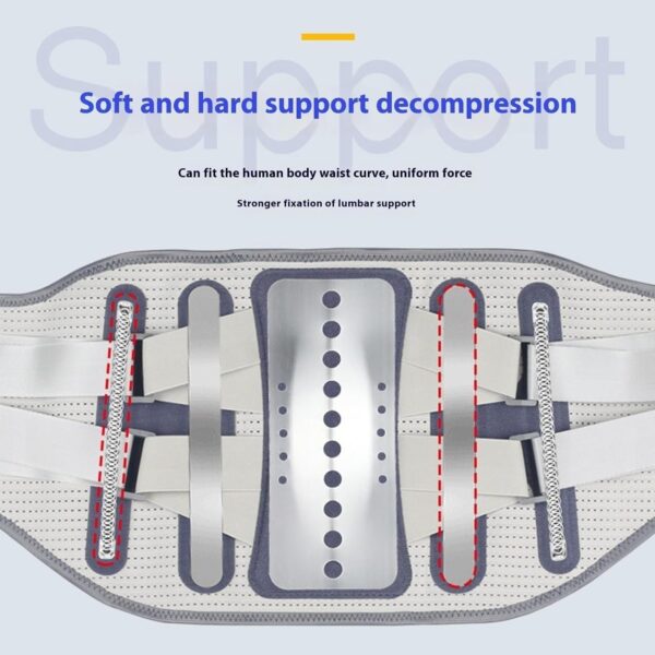 Core Back Brace - Image 5