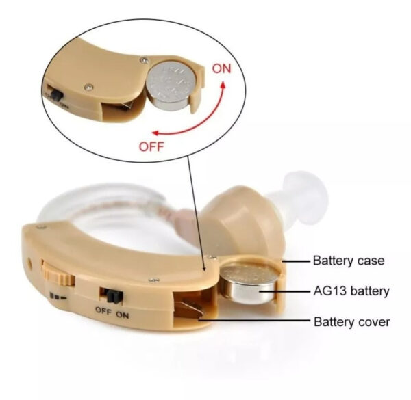 Sound Amplifier Hearing Aids - Image 3