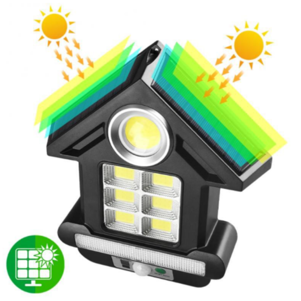 Multi Light Motion Sensor Solar Wall Lamp - Image 4