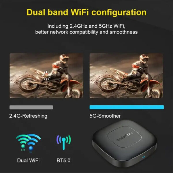 Onn Android Smart Tv Box - Image 5