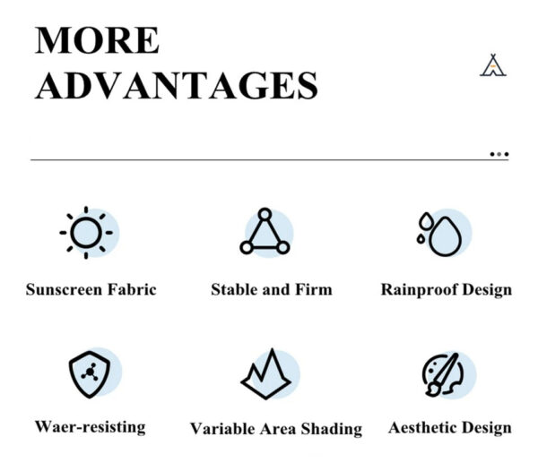 Outdoor Camping Awning Shelter Tarp - Image 3