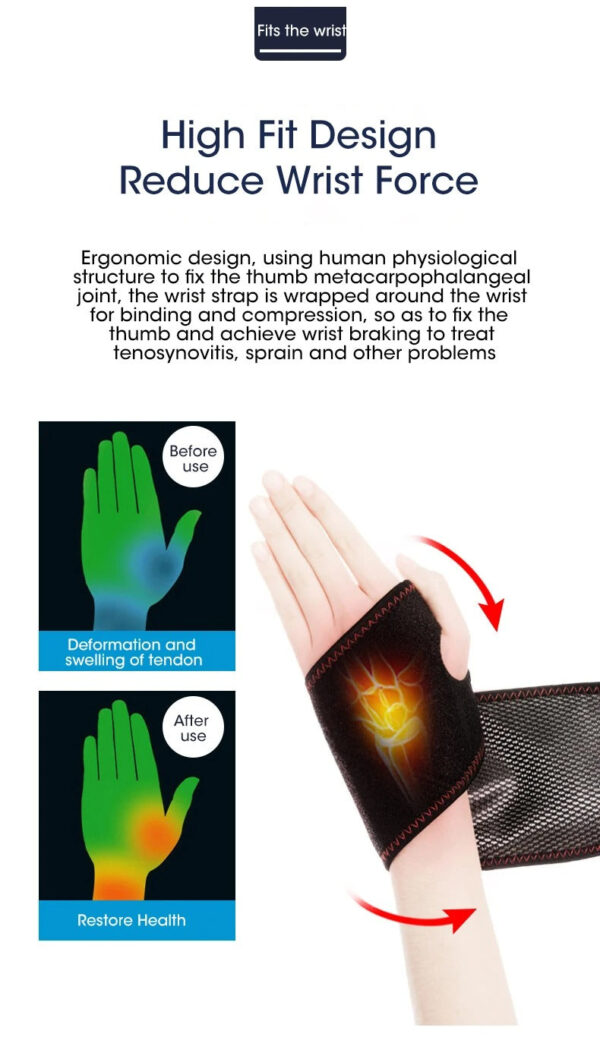 Heated Wrist Band - Image 4