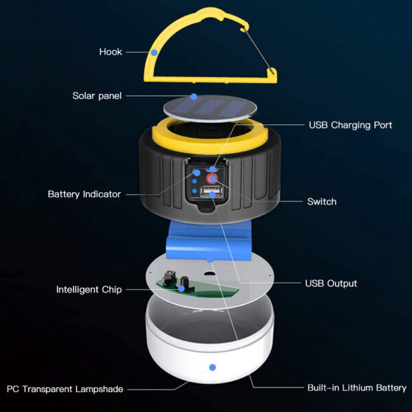 Multifunctional Solar Emergency Light with Power Bank - Image 3