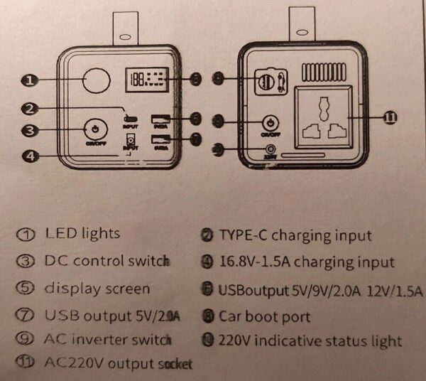 Portable Generator Power Station (68000mAh)(200W) - Image 4