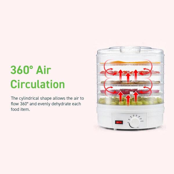 Supersonic Electric 5-Tray Food Dehydrator - Image 4